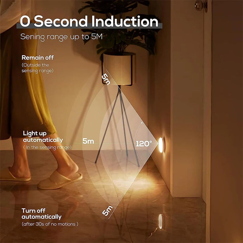 ✨ Lámpara LED Nocturna con Sensor de Movimiento y Base Magnética – Recargable por USB ✨